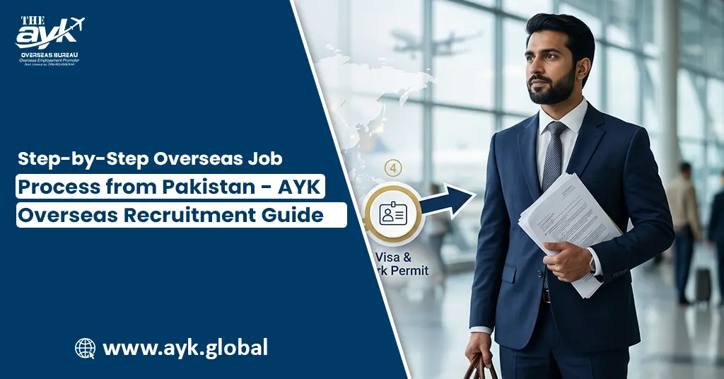 Step-by-Step Overseas Job Process from Pakistan – AYK Overseas Recruitment Guide